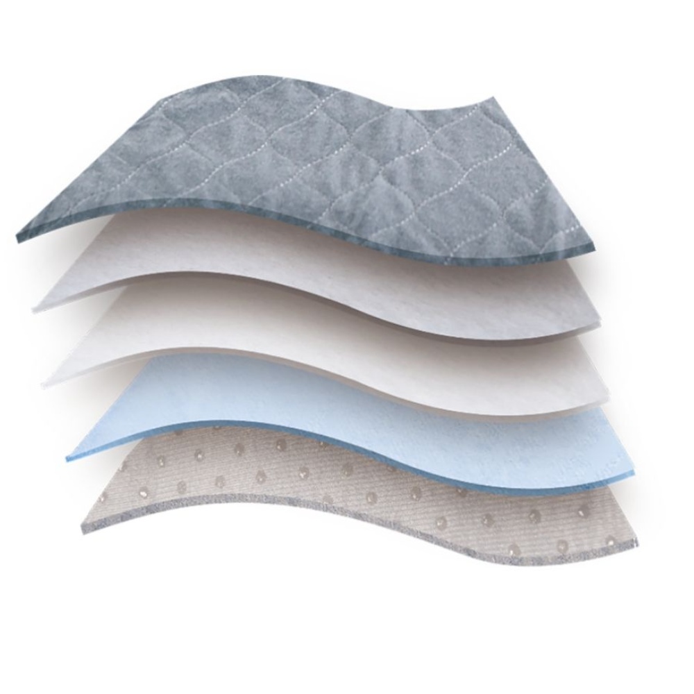 Prateľná absorpčná podložka JUKO 46 x 61 cm