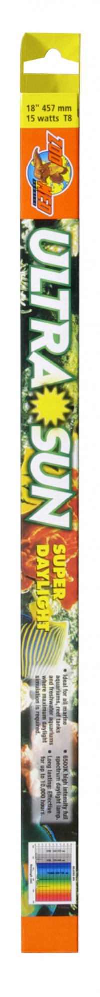 ZMD osvetl.Ultra Sun Trichromatic Super Daylight 15W/450mm