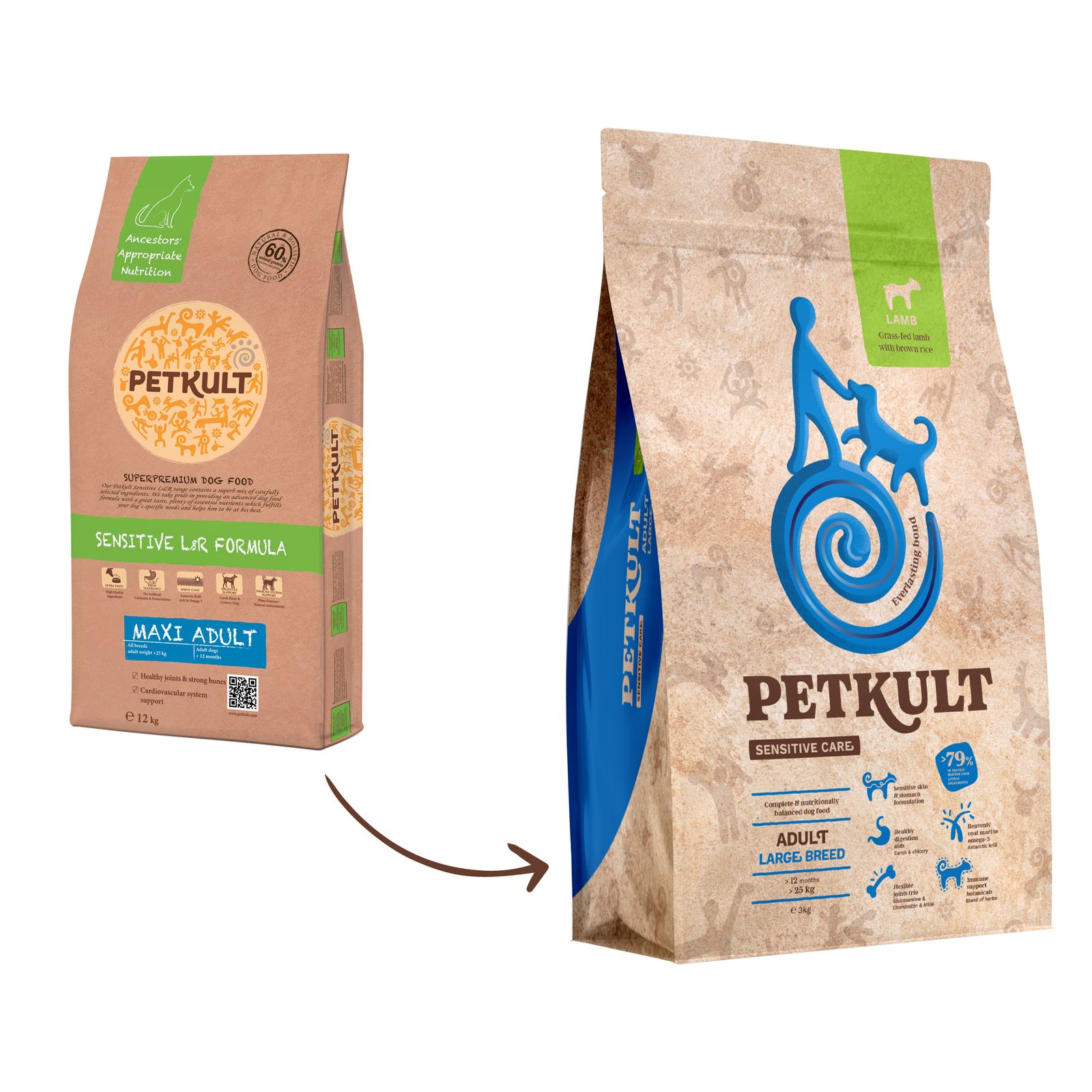 Petkult dog  ADULT LARGE lamb/rice - 2 x 12kg